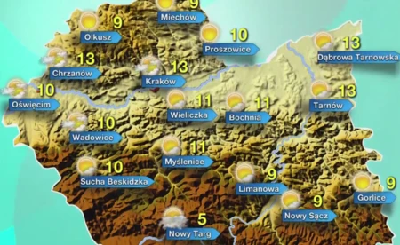 Pogoda na drugi dzień świąt