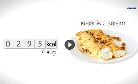 Ile kalorii mają naleśniki?