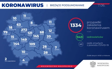GOTUJ Z FAKTAMI OŚWIĘCIM. Sezamowiec dziewczyny z kodeksem