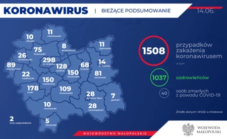 OŚWIĘCIM. Tadeusza Różewicza ""Czas na słowo""