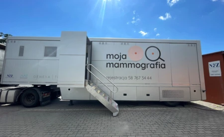 Tylko jedna na trzy kobiety się bada. Zmień to tej wiosny