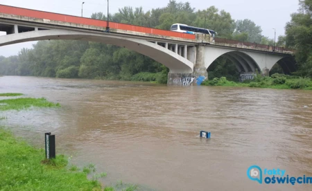 Pogotowie przeciwpowodziowe w Brzeszczach, Kętach i Oświęcimiu