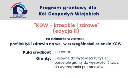 Rusza program grantowy dla Kół Gospodyń Wiejskich