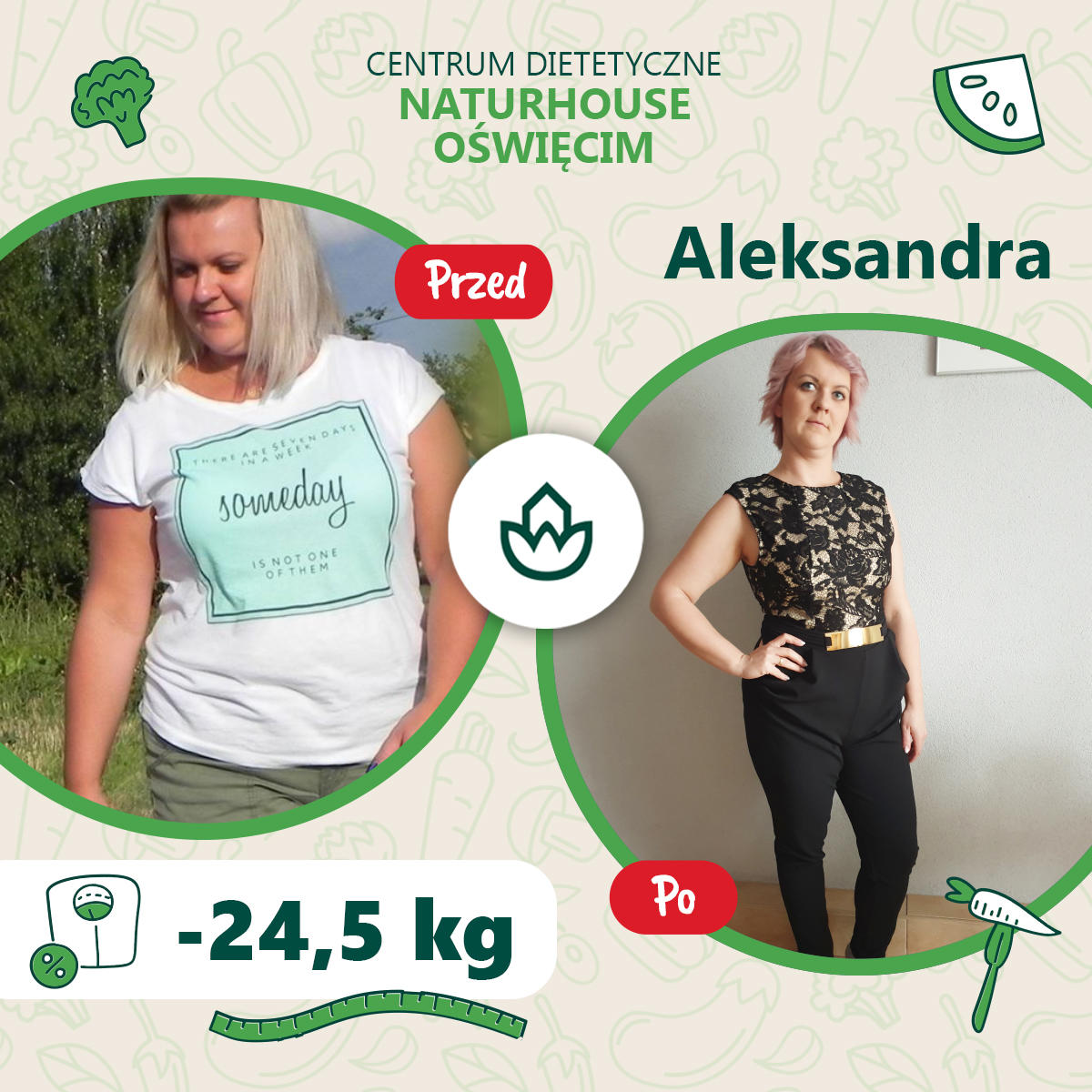 Zastosuj detoks organizmu na Wiosnę. Od dzisiaj Akcja STOP CELLULIT w Naturhouse Oświęcimiu przy ulicy Sienkiewicza 9.