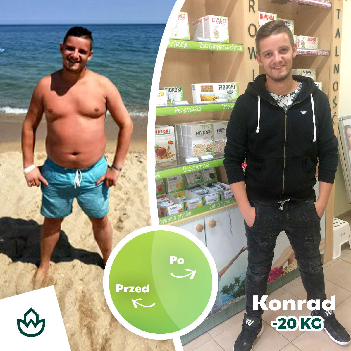 Zastosuj detoks organizmu na Wiosnę. Od dzisiaj Akcja STOP CELLULIT w Naturhouse Oświęcimiu przy ulicy Sienkiewicza 9.