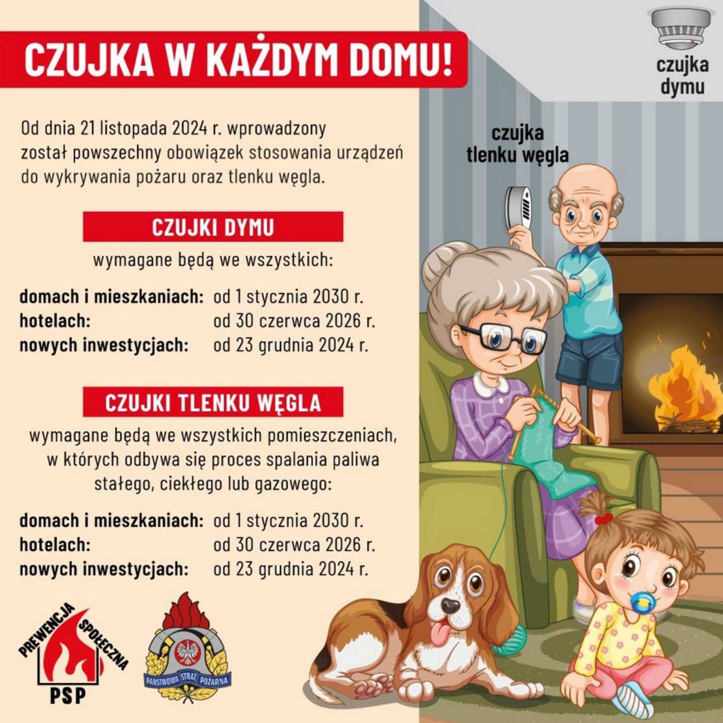 Tlenek węgla