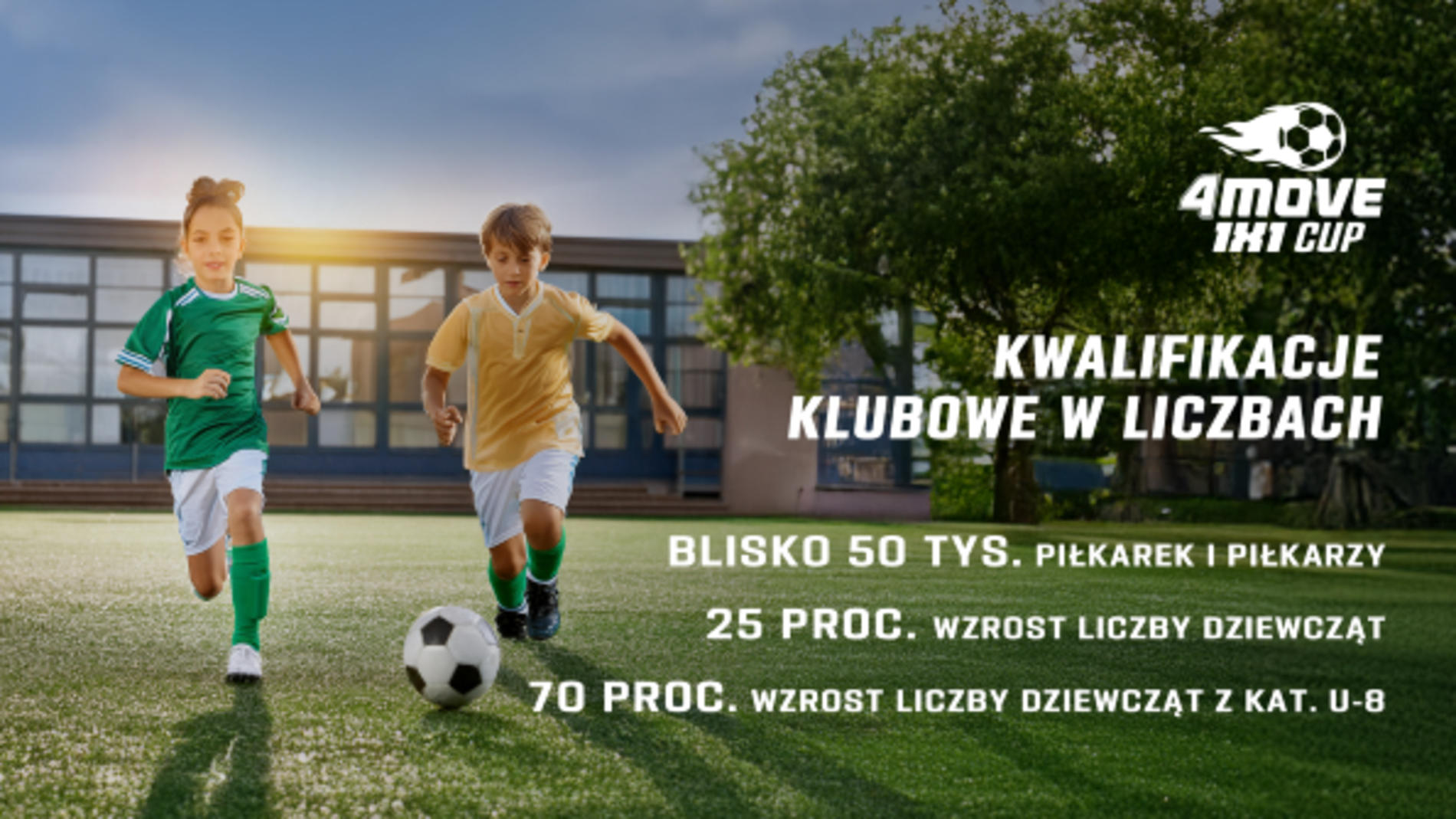 Przed nami regionalny etap trzeciej edycji 4move 1×1 Cup.