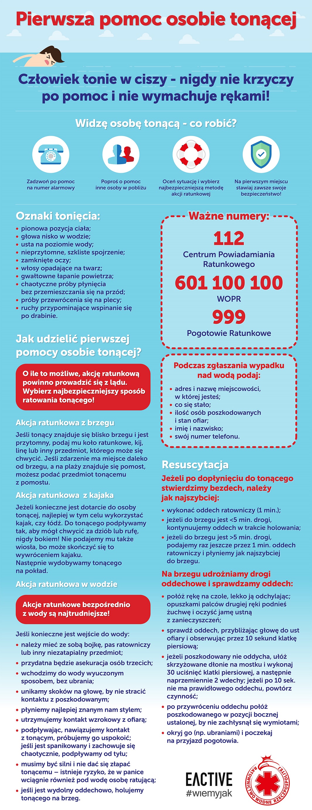 pierwsza_pomoc_tonacemu_infografika