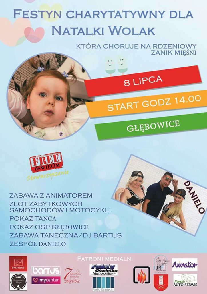 Polanka Wielka, Osiek, Głębowice, Natalia, Wola, Free-Oświęcim