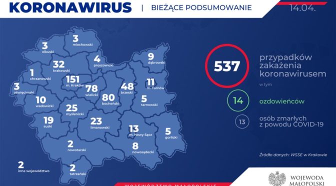 Otrzymaliśmy informację, że kolejna osoba z powiatu oświęcimskiego jest zakażona koronawirusem. Przebywa na leczeniu w Szpitalu Uniwersyteckim w Krakowie.