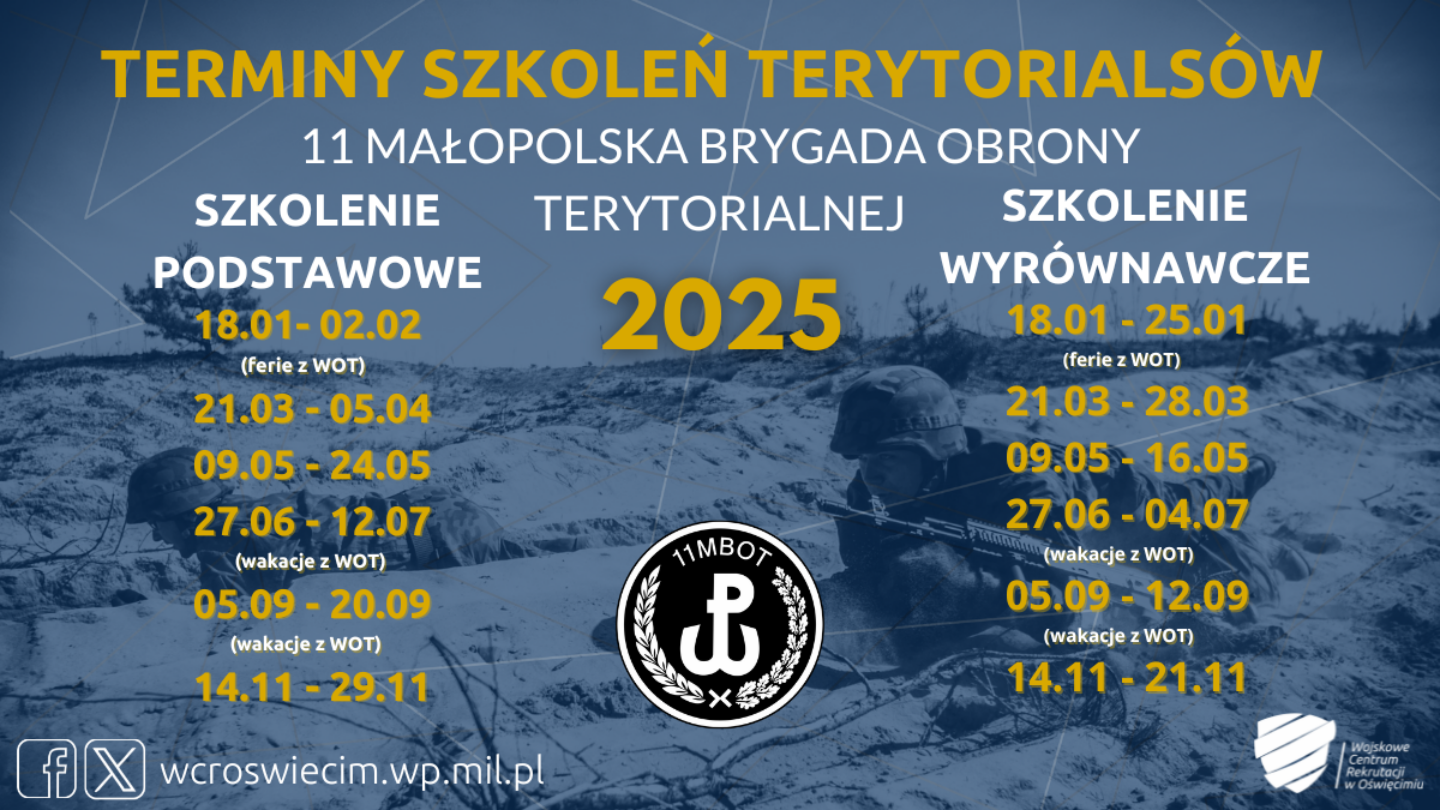 Terminy szkoleń terytorialsów